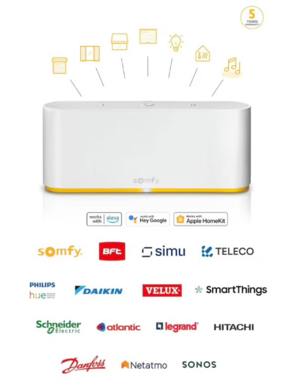Motorisation, Domotique